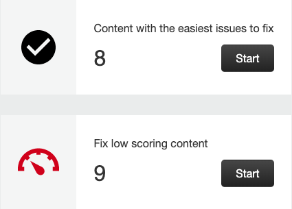 Ally report showing the content easiest to fix and lowest scoring content